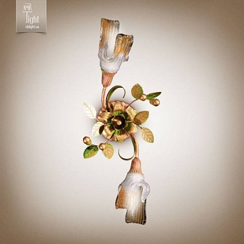 Изображение загружено обработкой по данным файла Excel